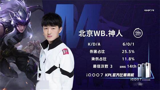 他在团队中 他在团队中