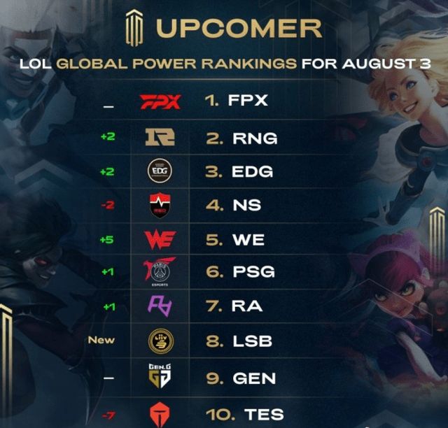 体育意甲：拉齐奥4-0AC米兰 升至第三位