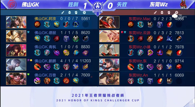 马奎尔指着哈弗茨鼻子怒骂：作弊的小人！阿森纳9号被顶翻